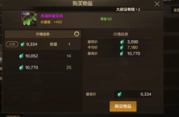 DNF手游：这才是真正的爬塔神器，很多人压根就不懂，只卖4000泰拉还被秒