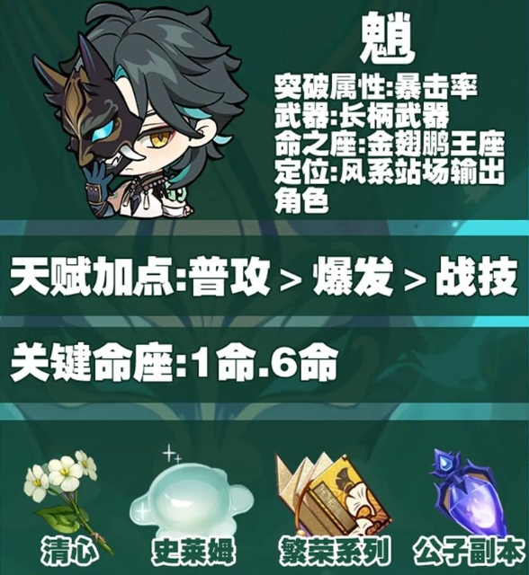原神角色：魈玩法攻略