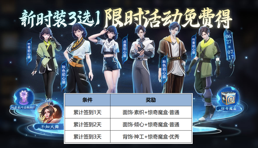 王者荣耀：元流之子再免费送3件新时装，后羿无尽星芒返场，成吉思汗加强