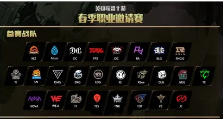 LOL2013春季賽精彩指南