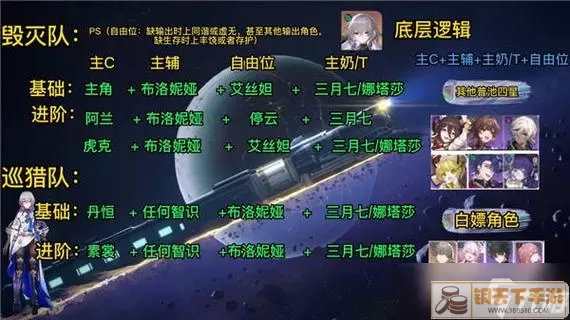 《崩坏星穹铁道》获取种子攻略