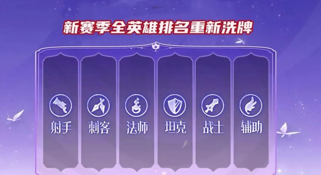 王者新赛季排名大洗牌，司马懿登顶，镜倒一，元流胜率出炉