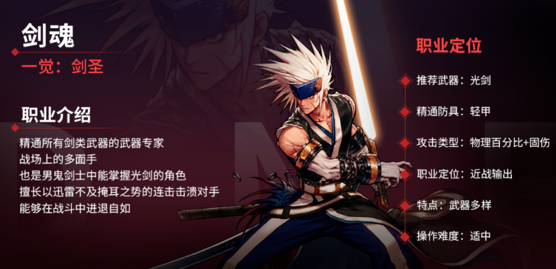 DNF手游6月20日更新计划预览