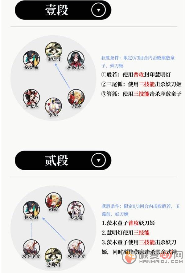 探索阴阳师慧明灯残局获胜攻略